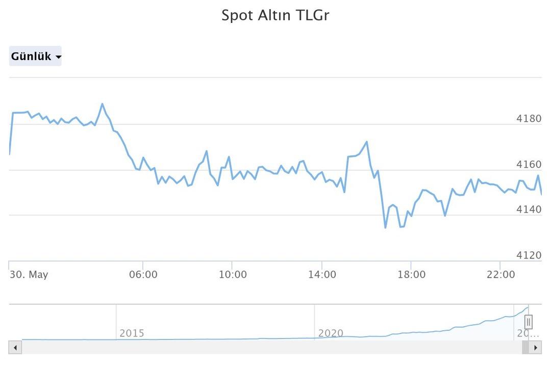 spot-altn-tlgr (29)