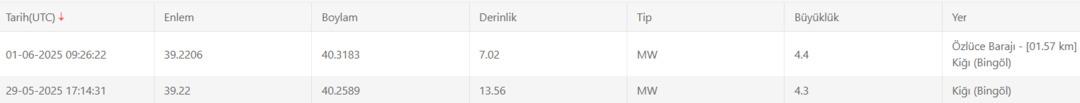 Ekran görüntüsü 2025-06-01 125253