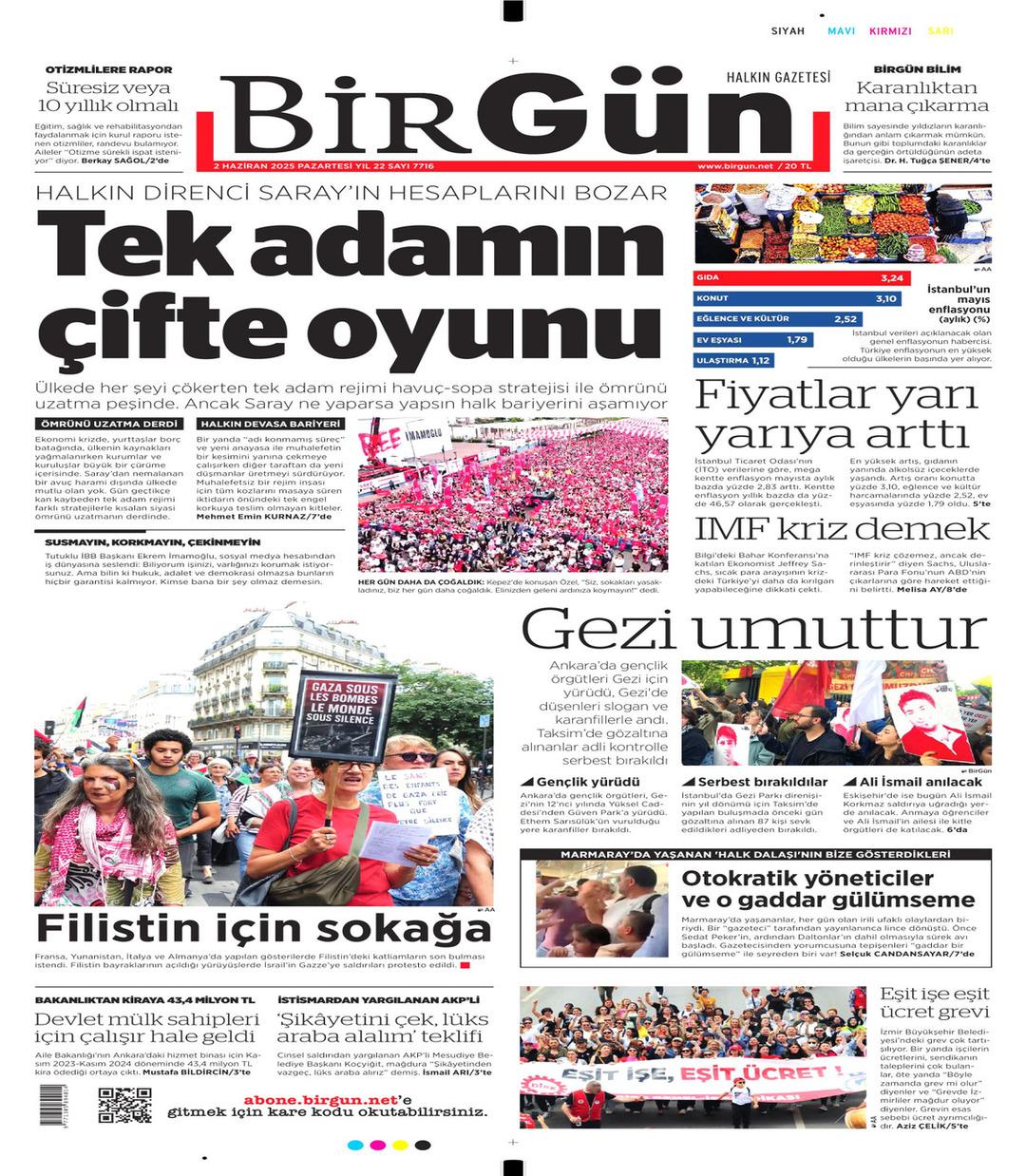 BirGün Gazetesi