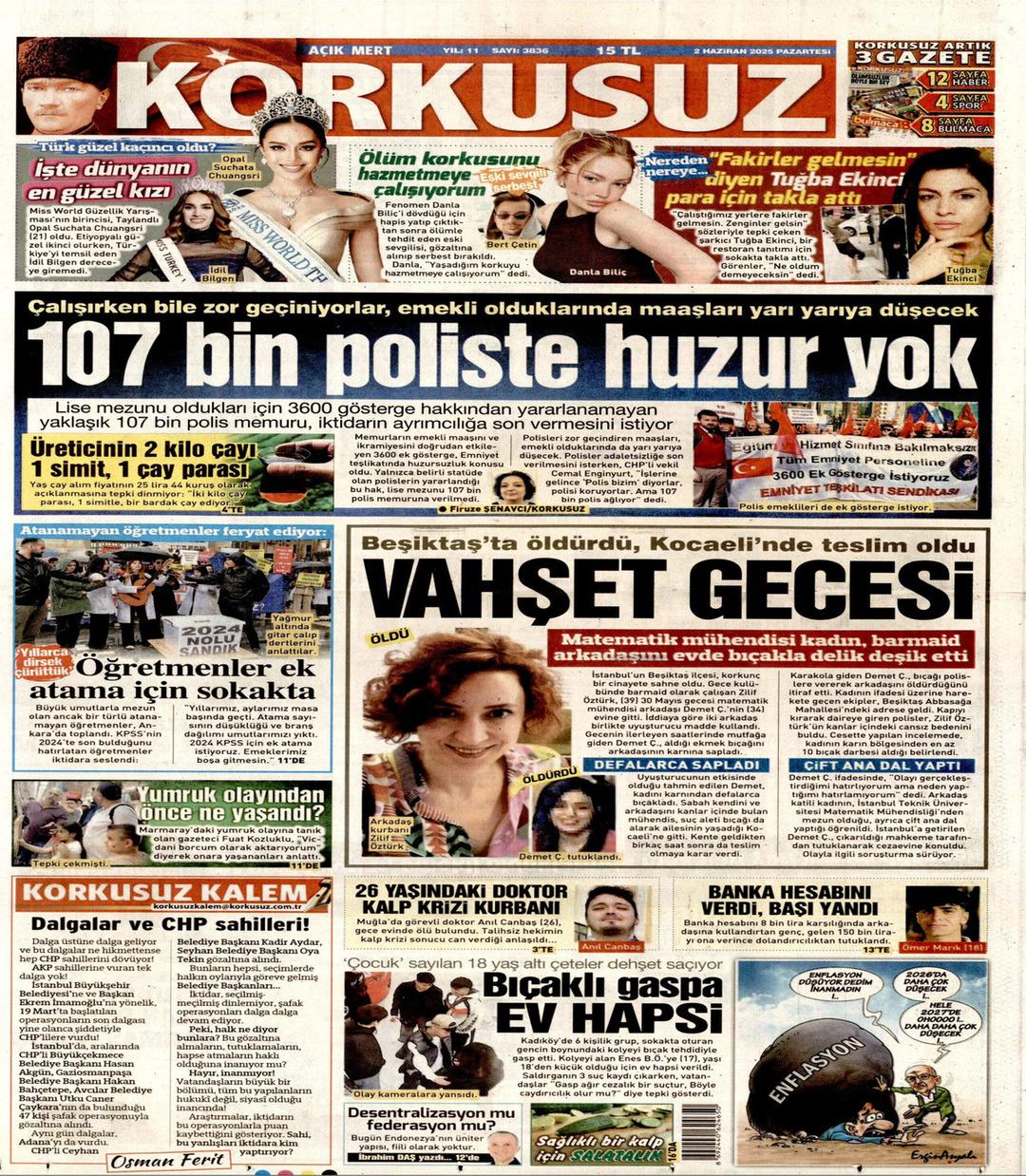 Korkusuz Gazetesi