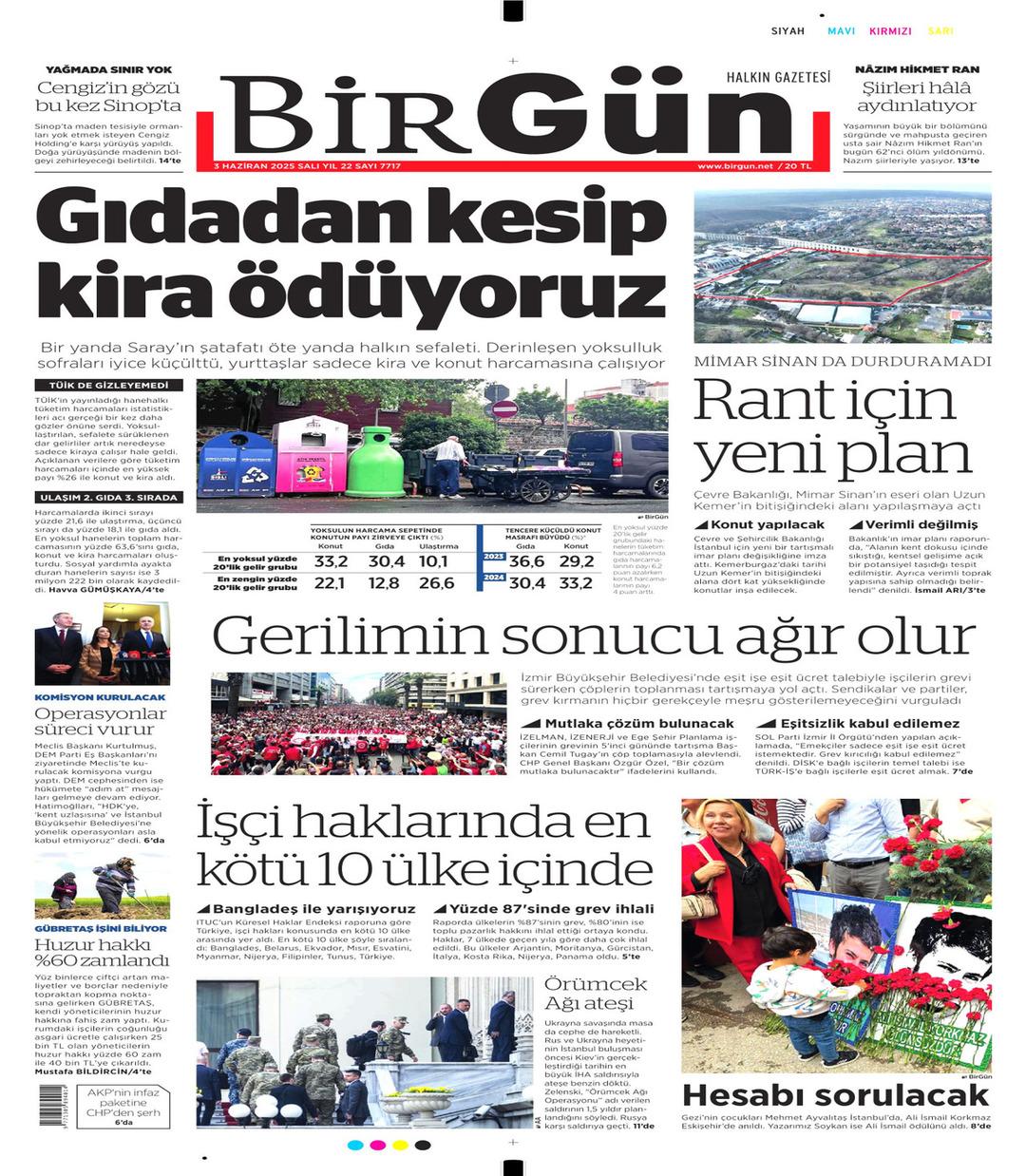 BirGün Gazetesi