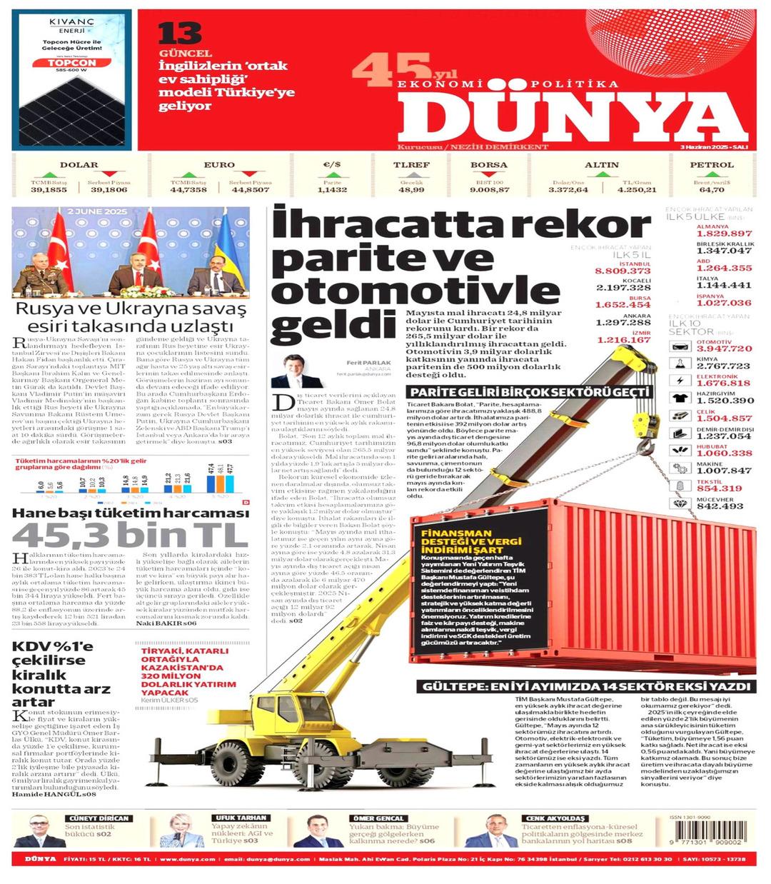 Dünya Gazetesi