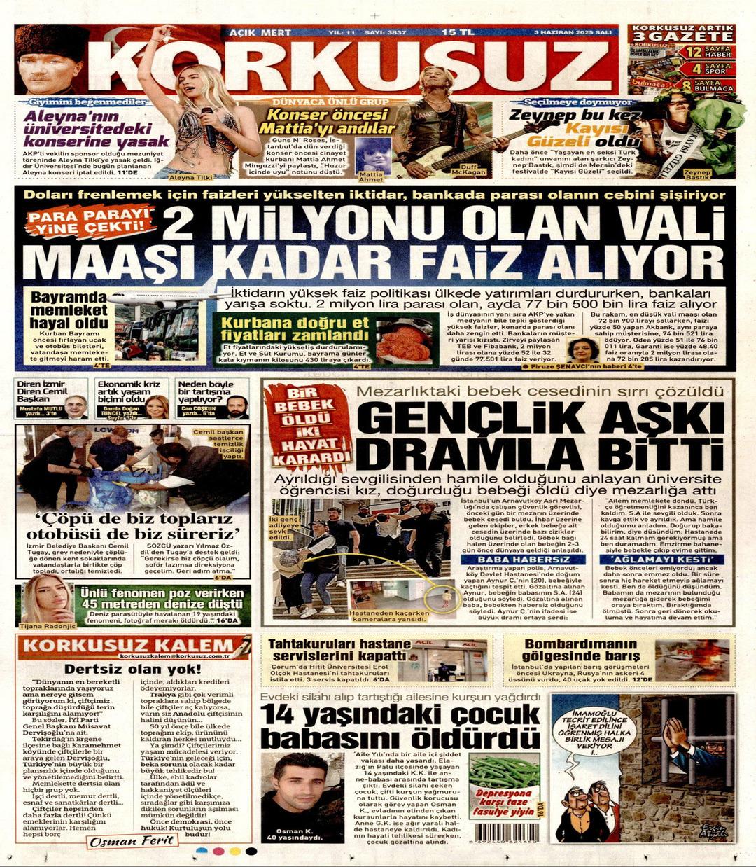 Korkusuz Gazetesi