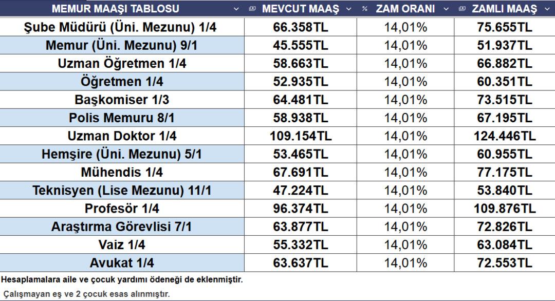 Ekran görüntüsü 2025-06-03 100437