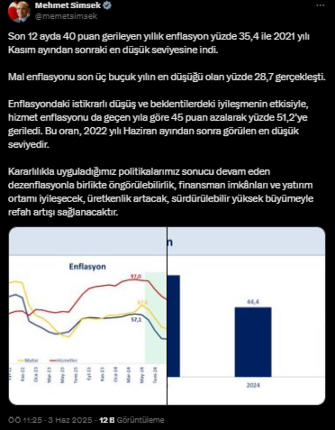Ekran görüntüsü 2025-06-03 113622