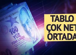 Asgari ücrete ara zam tartışmalarını bitirecek anket! Tablo ortada: ‘Yüzde 61’ aynı cevabı verdi
