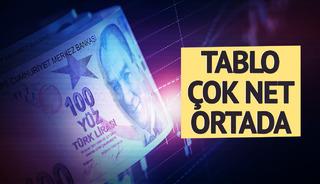 Asgari ücrete ara zam tartışmalarını bitirecek anket!