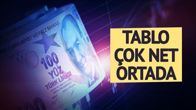 Asgari ücrete ara zam tartışmalarını bitirecek anket! Tablo ortada: ‘Yüzde 61’ aynı cevabı verdi