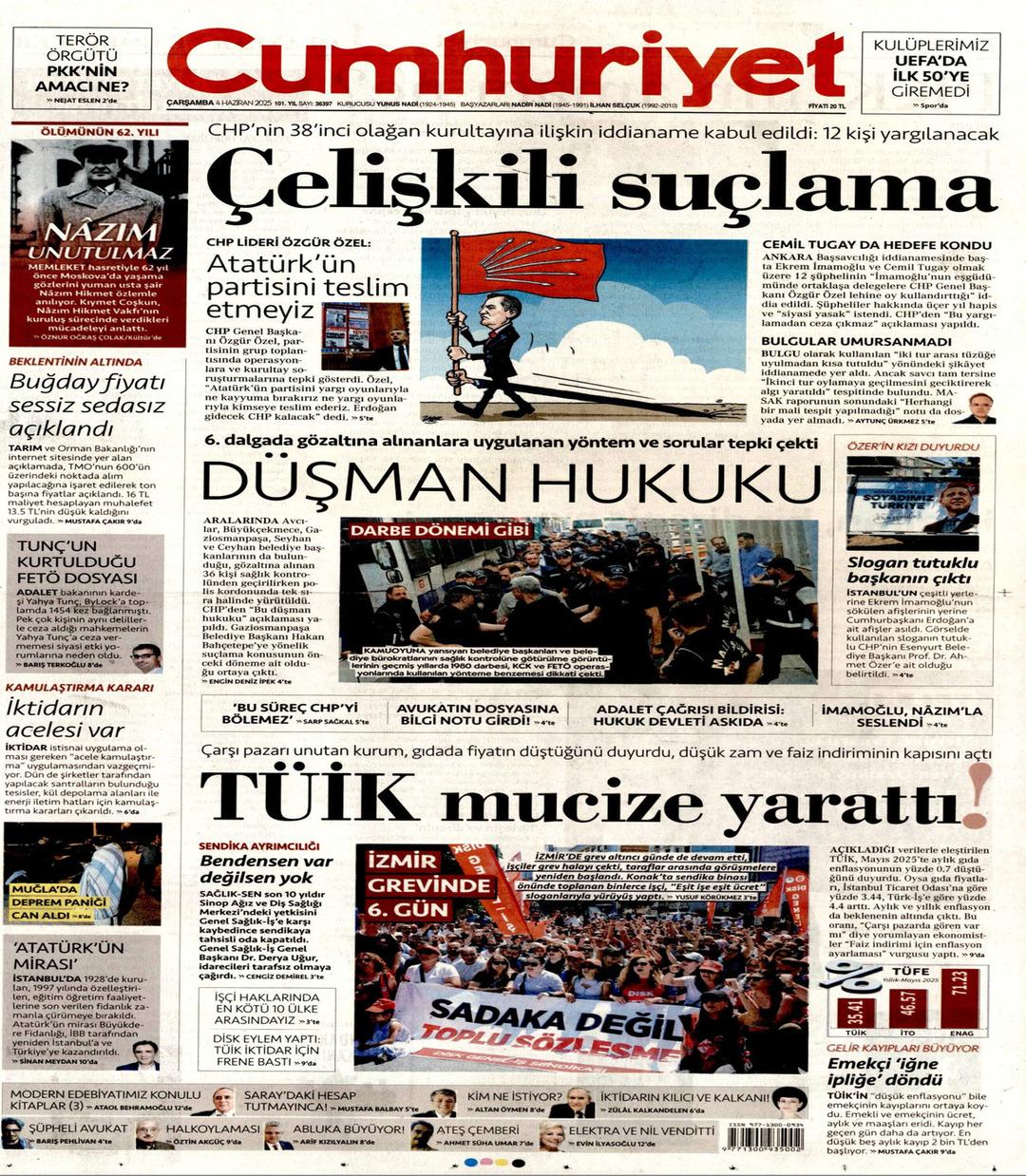 Cumhuriyet Gazetesi