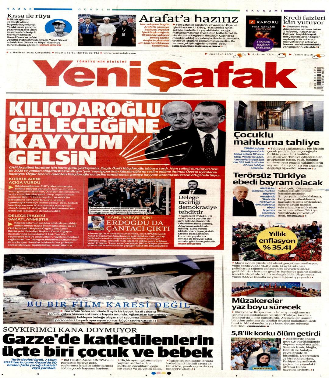 Yeni Şafak Gazetesi