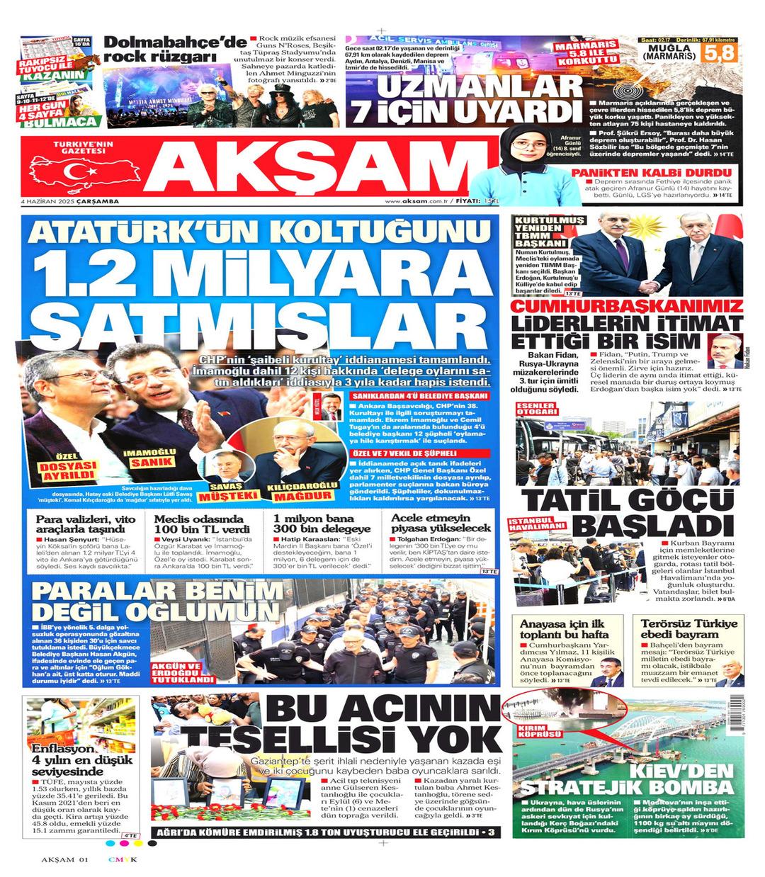 Akşam Gazetesi