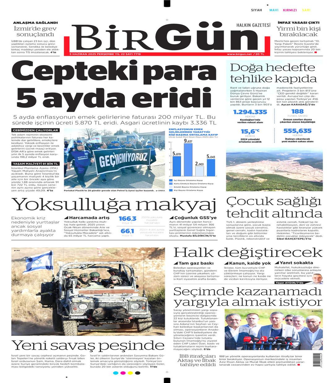 BirGün Gazetesi
