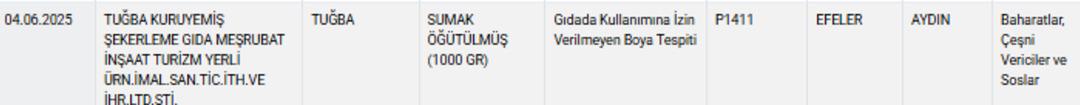 Ekran görüntüsü 2025-06-05 123435