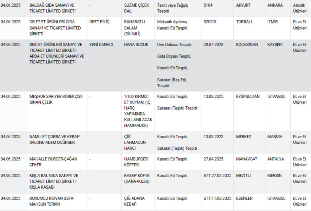 Ekran görüntüsü 2025-06-05 123913