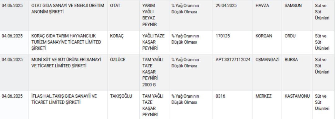 Ekran görüntüsü 2025-06-05 123946