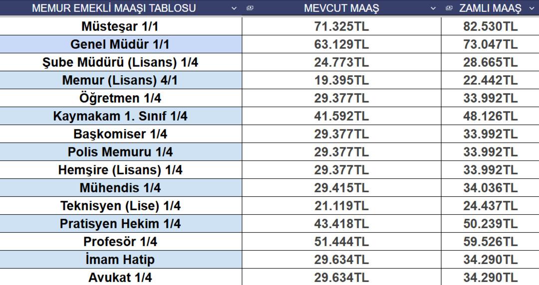 Ekran görüntüsü 2025-06-07 083038