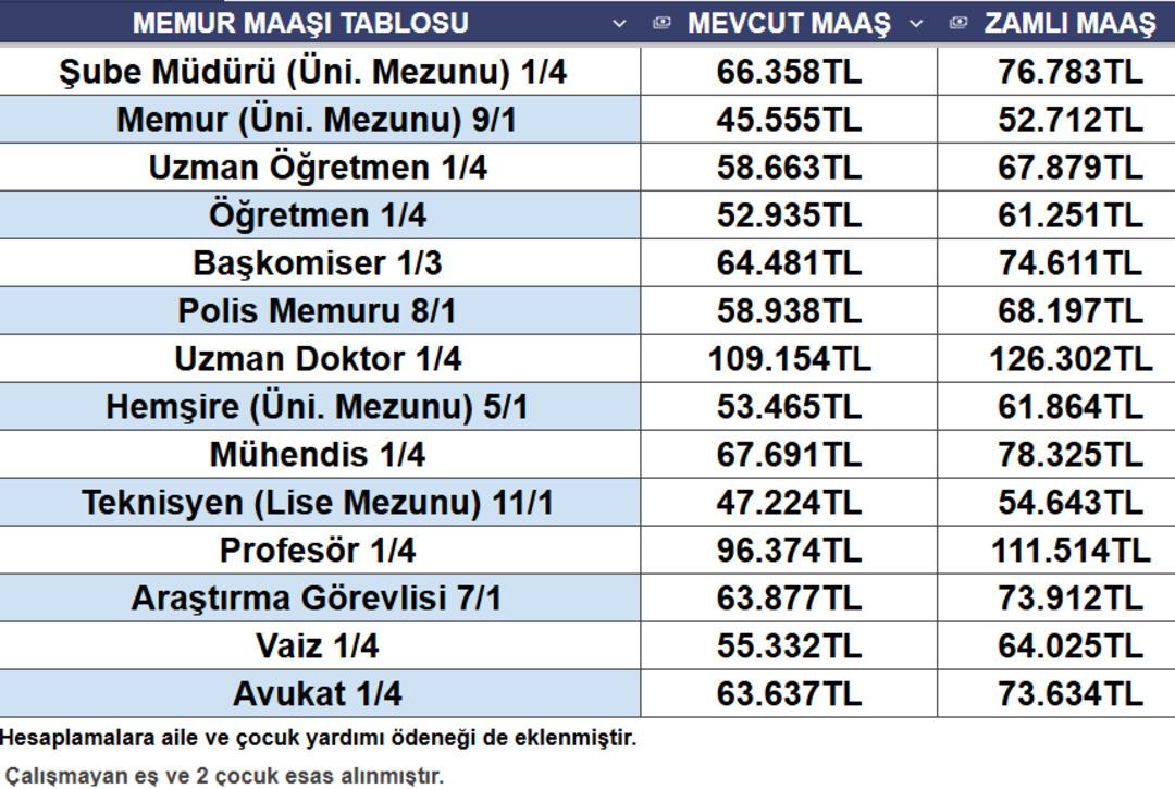 Ekran görüntüsü 2025-06-07 082953