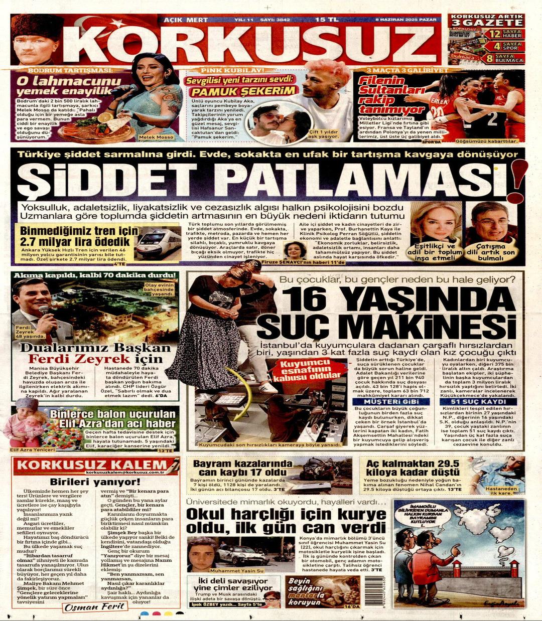 Korkusuz Gazetesi