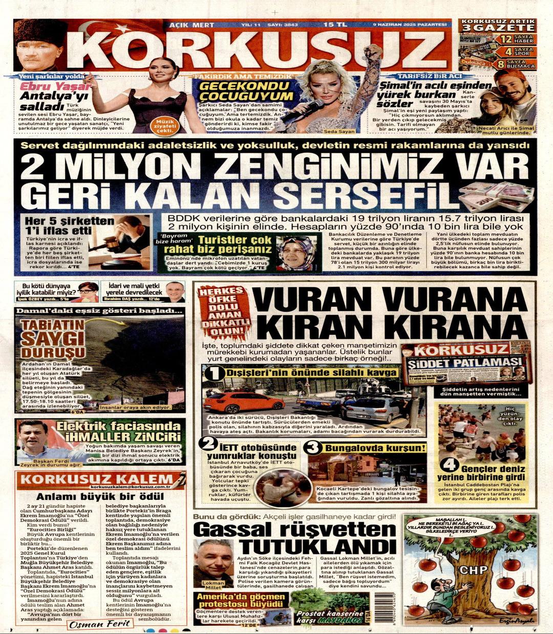 Korkusuz Gazetesi