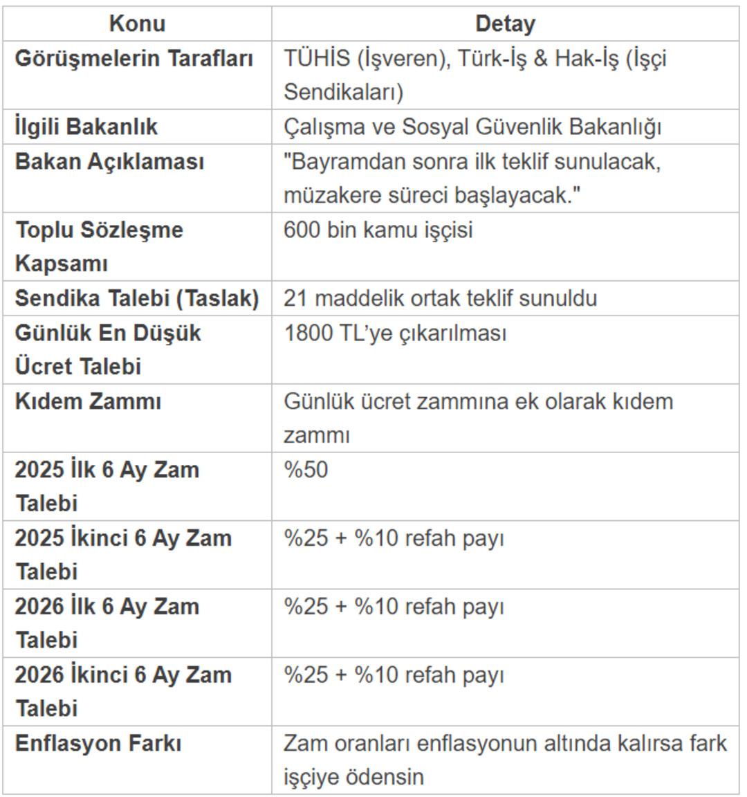 Ekran görüntüsü 2025-06-10 143639