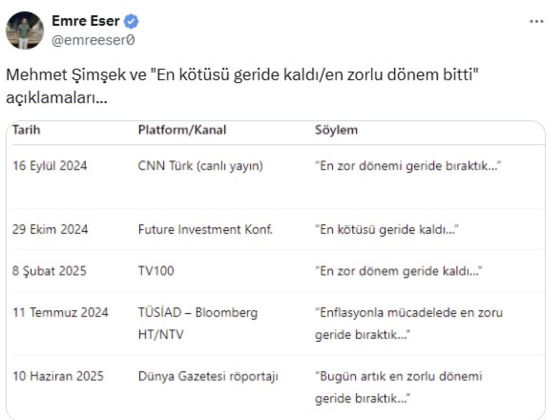 emre