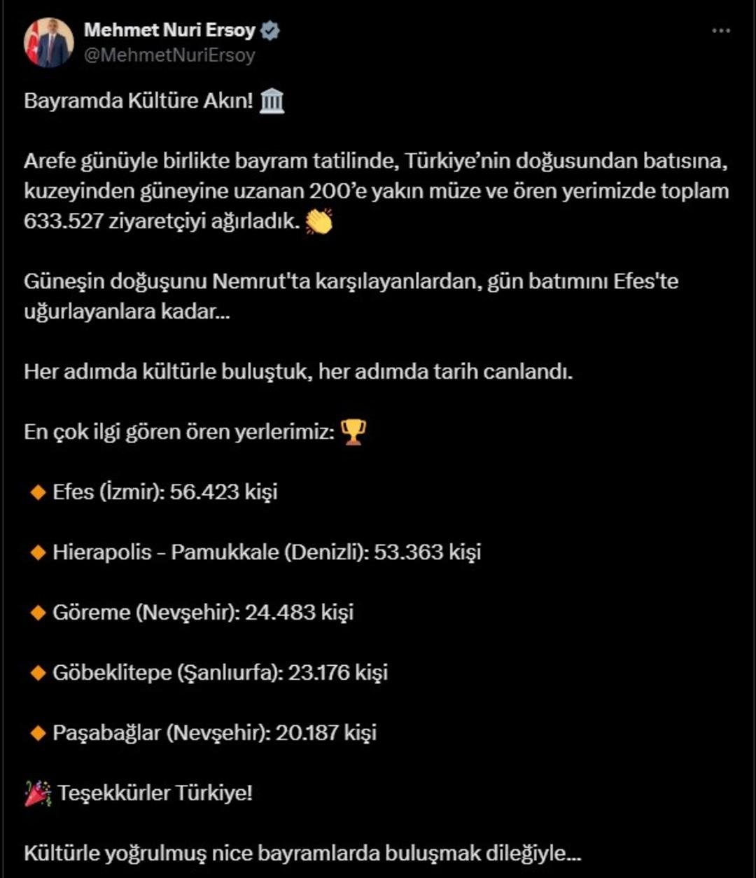 Bayramda müzeler ve ören yerleri ziyaretçi rekoru kırdı! Bakan Ersoy: "Her adımda kültürle buluştuk" 3