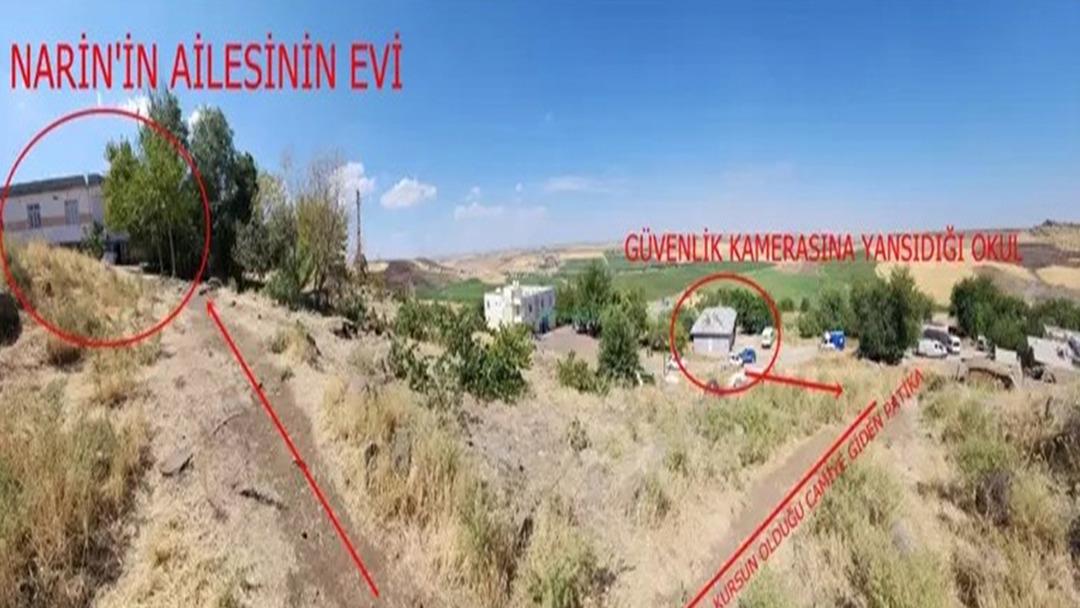 Narin Güran cinayetinde yeni gelişme! Diyarbakır Barosu, katılma talebinin reddine itiraz etti 1