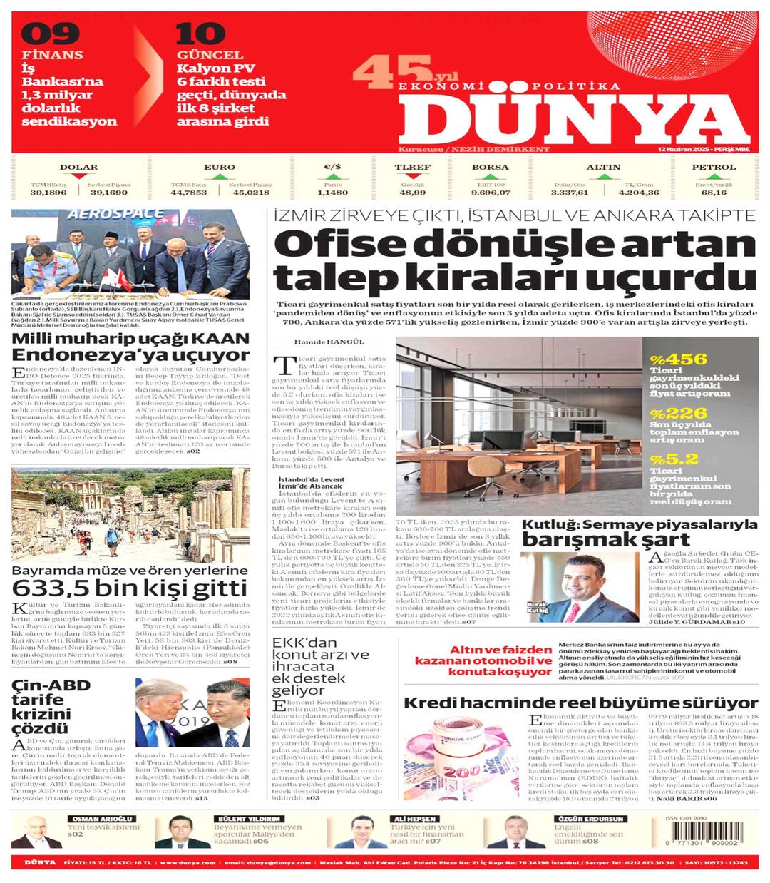 Dünya Gazetesi