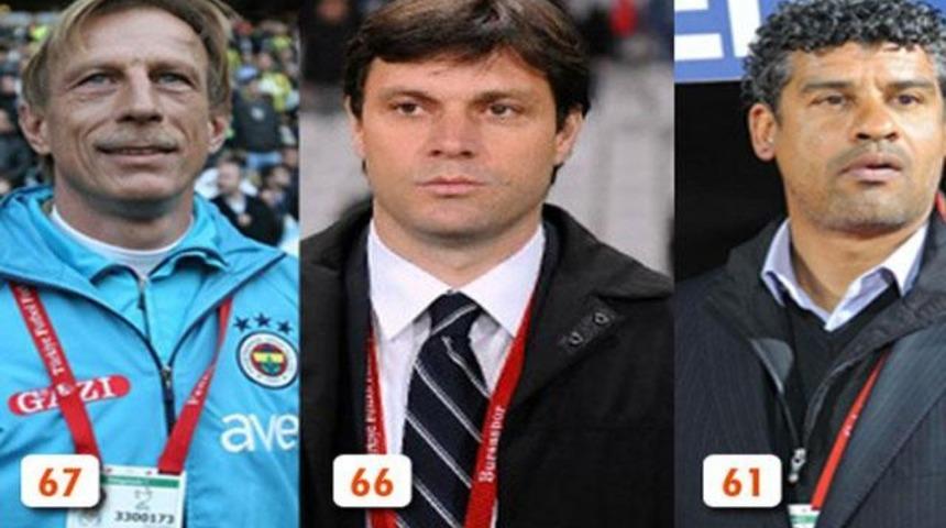 Kim şampiyon olacak!