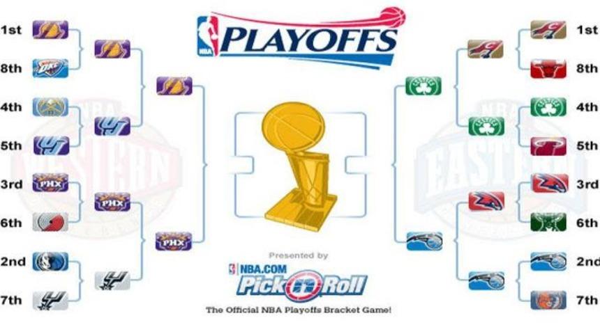 NBA'de finallerin adı belli oldu