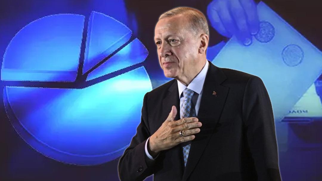 AK Parti yeniden birinci parti! Gezici yayımladı, son se&ccedil;im anketinde oy oranları ortaya &ccedil;ıktı! &Ccedil;arpıcı sonu&ccedil;: Gen&ccedil;lerin y&uuml;zde 68'i...