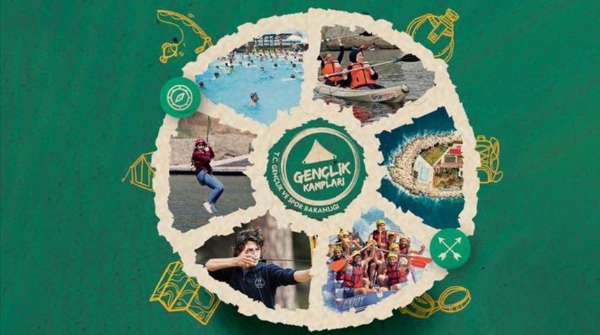 GSB Gençlik Kampları başvuru sonuçları açıklandı! 2025 GSB Gençlik Kampları başvuru sonuçları nasıl öğrenilir?
