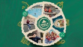 GSB Gençlik Kampları başvuru sonuçları açıklandı! 2025 GSB Gençlik Kampları başvuru sonuçları nasıl öğrenilir?