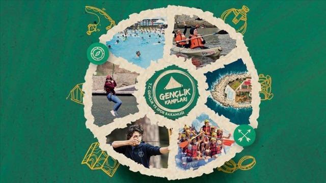 GSB Gençlik Kampları başvuru sonuçları açıklandı! 2025 GSB Gençlik Kampları başvuru sonuçları nasıl öğrenilir?