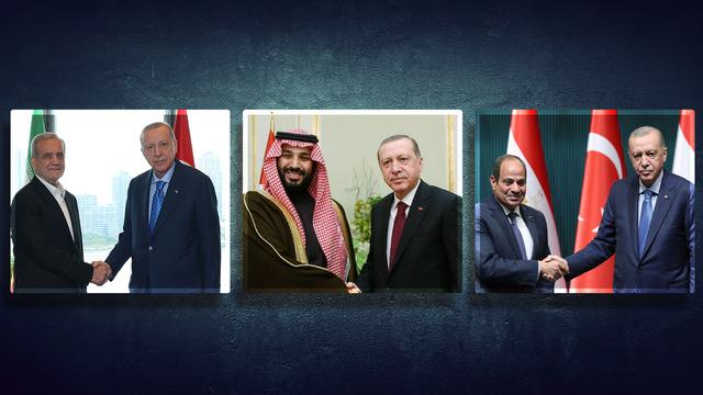 Cumhurbaşkanı Erdoğan'dan diplomasi trafiği