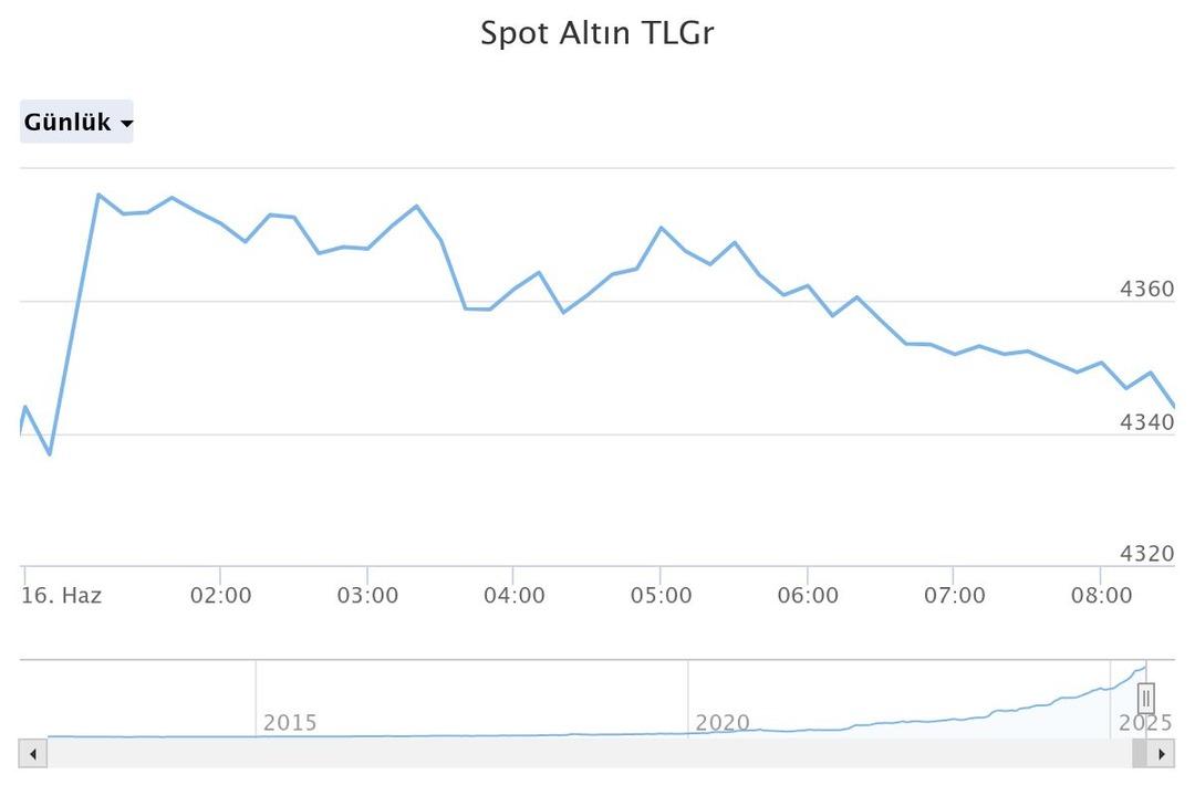 spot-altn-tlgr (32)