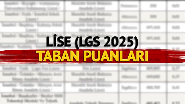 2025 LGS maratonu sona erdi: Tercihler yapılacak, yerleştirme sonuçları beklenecek! İşte okulların taban puanları... 