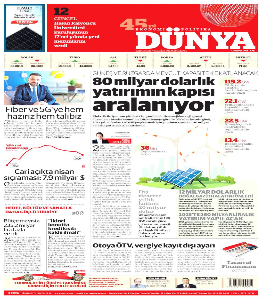 Dünya Gazetesi