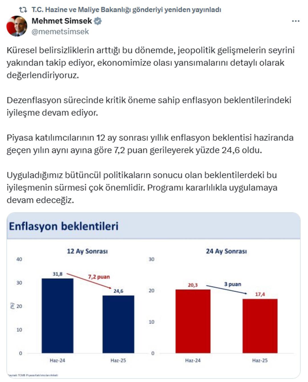 Ekran görüntüsü 2025-06-17 100722