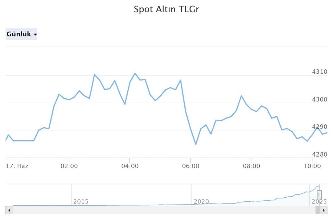 spot-altn-tlgr (34)