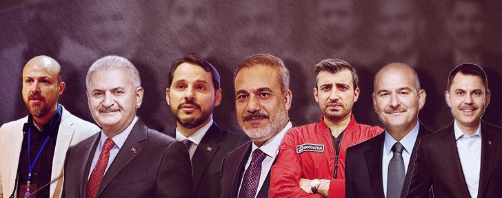 AK Parti’nin sıradaki genel başkanı sizce kim olur?