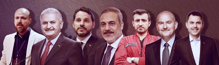 AK Parti’nin sıradaki genel başkanı sizce kim olur?