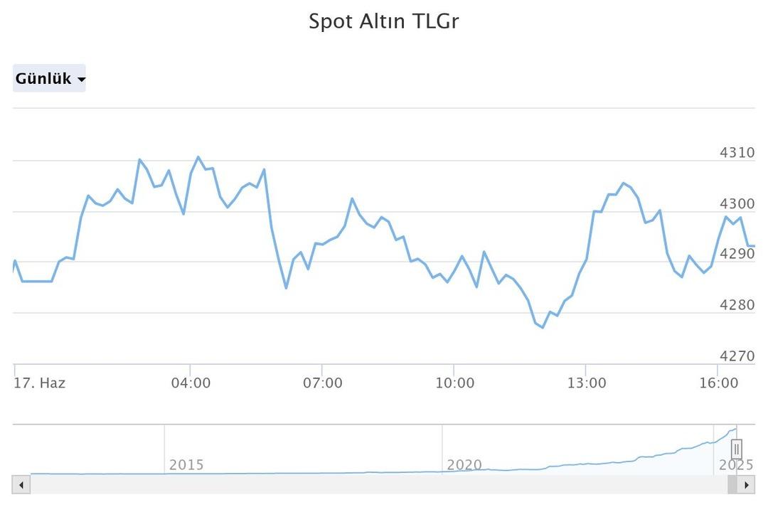 spot-altn-tlgr (35)