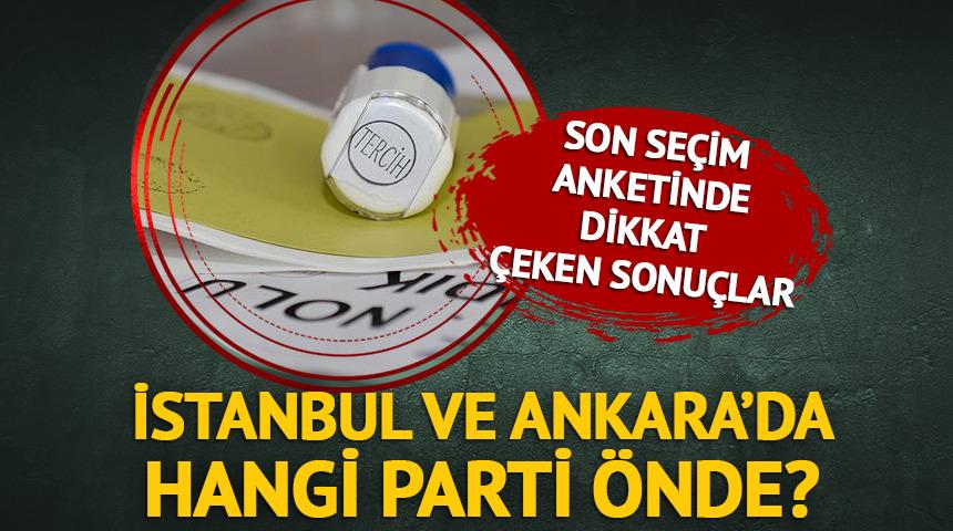 Son seçim anketi ortaya çıktı! ORC Araştırma İstanbul ve Ankara'daki sonuçları açıkladı