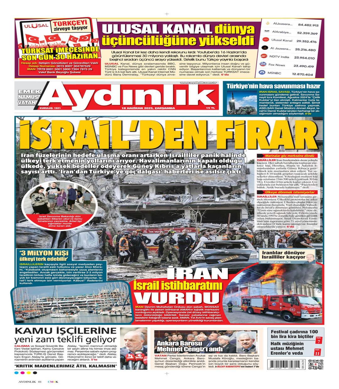 Aydınlık Gazetesi