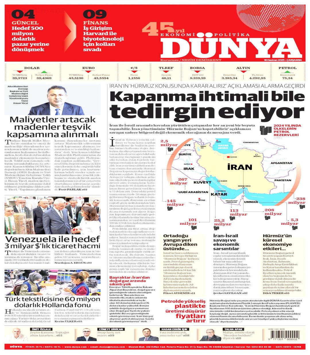 Dünya Gazetesi