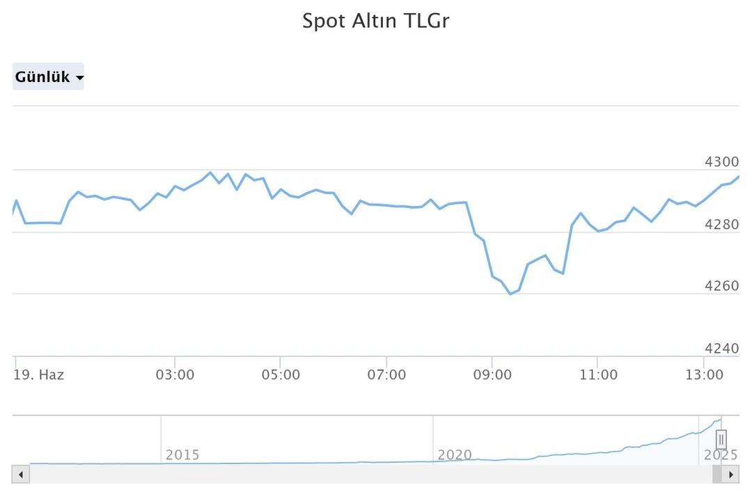spot-altn-tlgr (36)