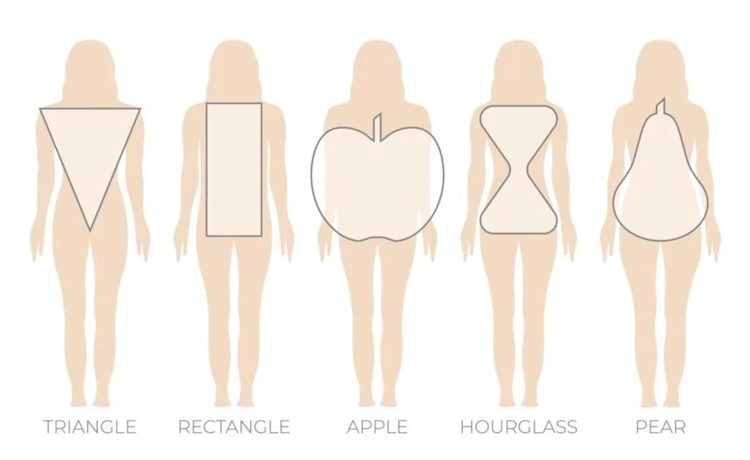 Giydiklerinin yakışması için bunları bilmen şart! Bedenine uygun giyinme rehberi 1