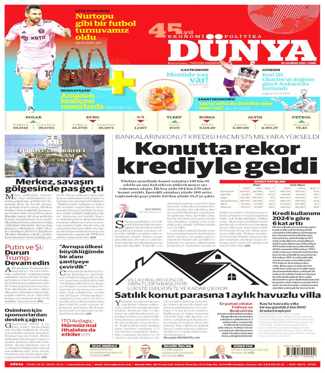 Dünya Gazetesi