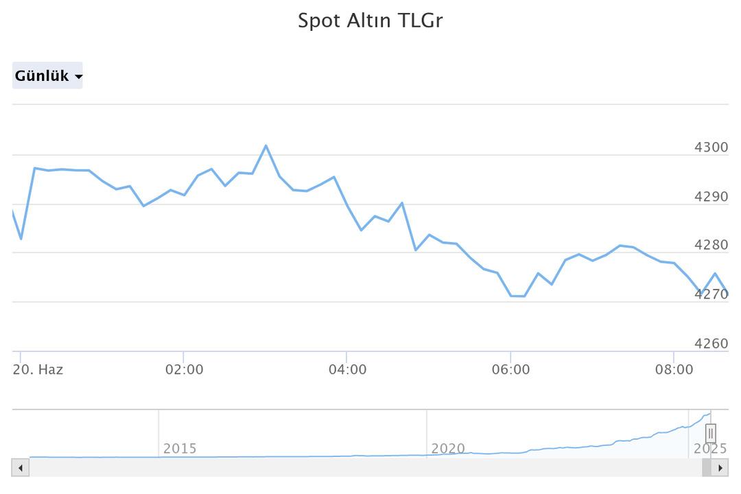 spot-altn-tlgr (3)